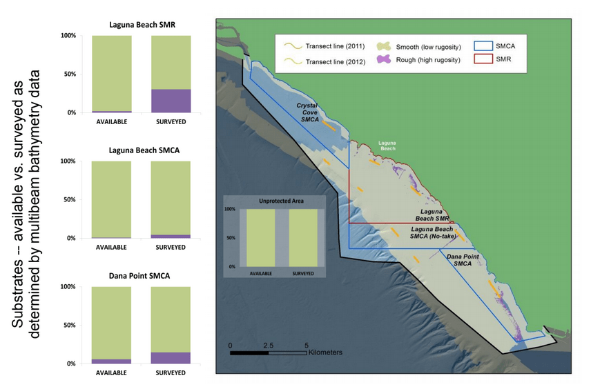 Jan 2015 - South Coast Marine Protected Areas Baseline Characterization and Monitoring of Mid-Depth Rocky and Soft-Bottom Ecosystems (20-350m) 129