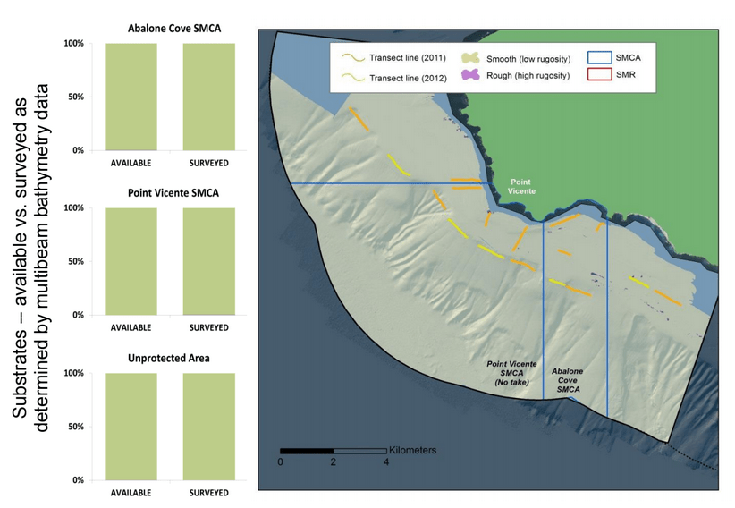 Jan 2015 - South Coast Marine Protected Areas Baseline Characterization and Monitoring of Mid-Depth Rocky and Soft-Bottom Ecosystems (20-350m) 98