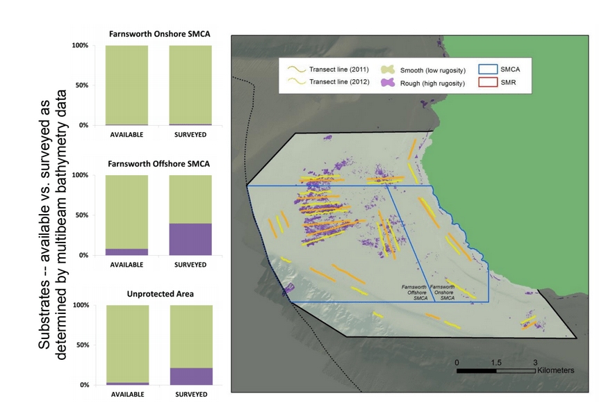 Jan 2015 - South Coast Marine Protected Areas Baseline Characterization and Monitoring of Mid-Depth Rocky and Soft-Bottom Ecosystems (20-350m) 195