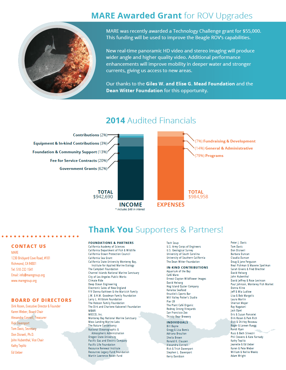 2014 Annual Report 7